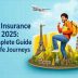 Main types of coverage in travel insurance for 2025 with detailed explanations.
